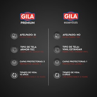 Foto 4 | Funda Para Lavadora Digital De Carga Superior Gila color Plata Talla L