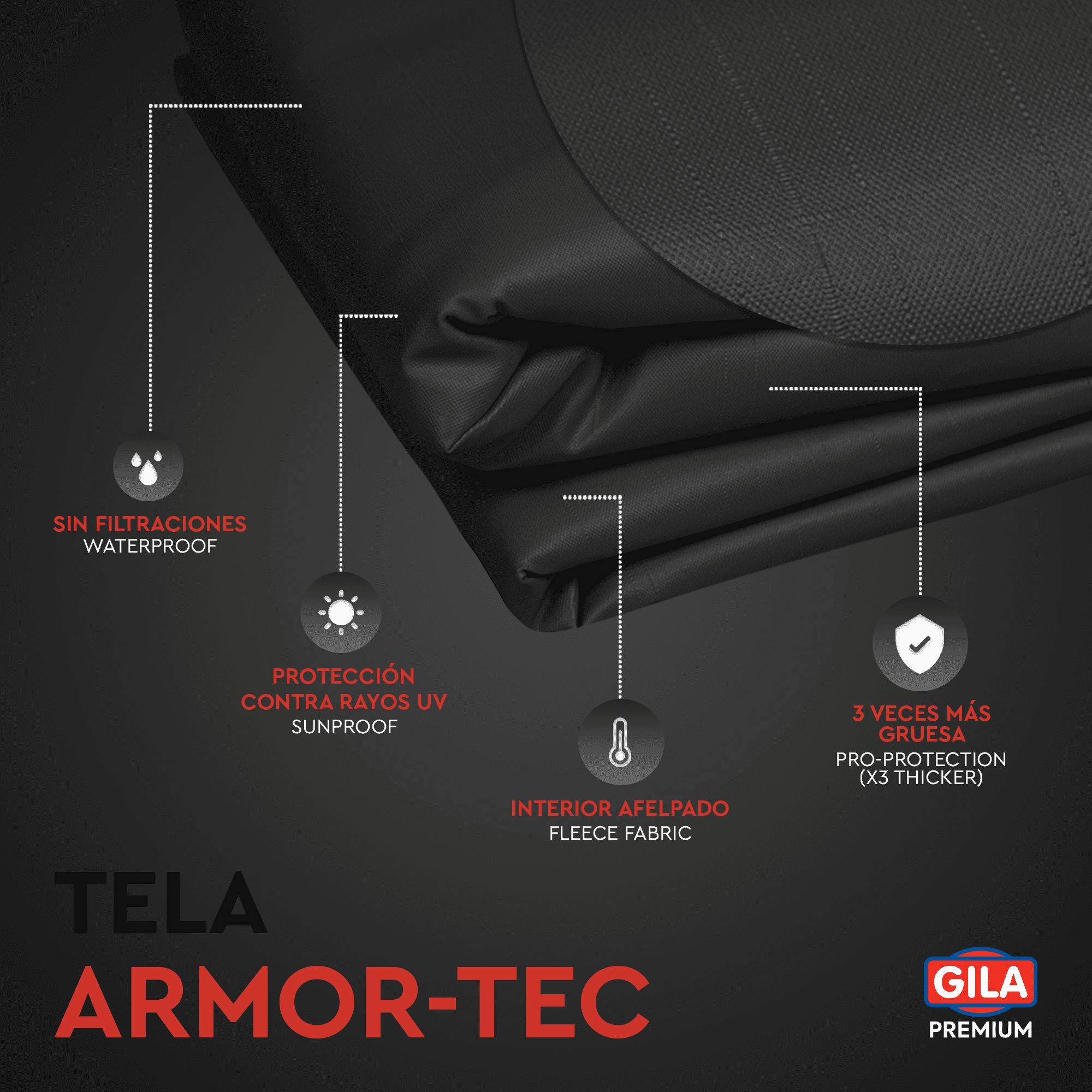 Foto 6 pulgar | Protector Impermeable Premium Gila  para Torre de Lavado Negro