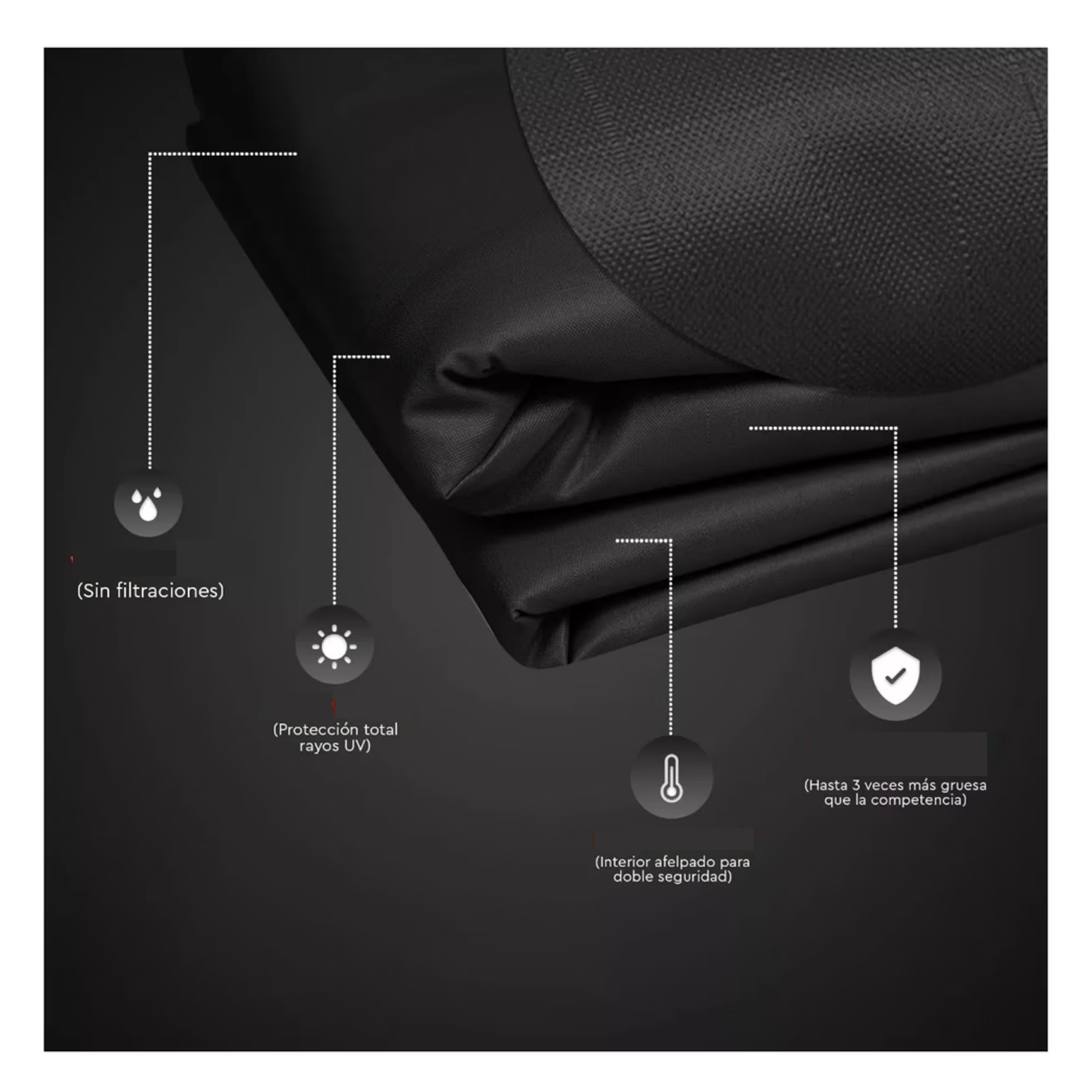 Foto 6 pulgar | Funda De Lavadora Belug Impermeable Y Resistente A Rayos Uv Negro