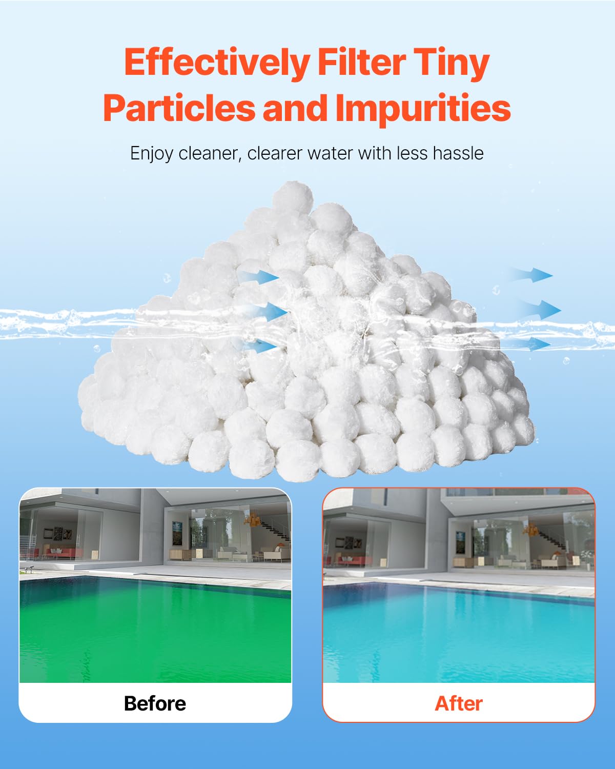 Foto 4 pulgar | Bolas De Filtro De Piscina Vevor Para Filtro De Arena, 2,1 Kg, Reutilizables - Venta Internacional.