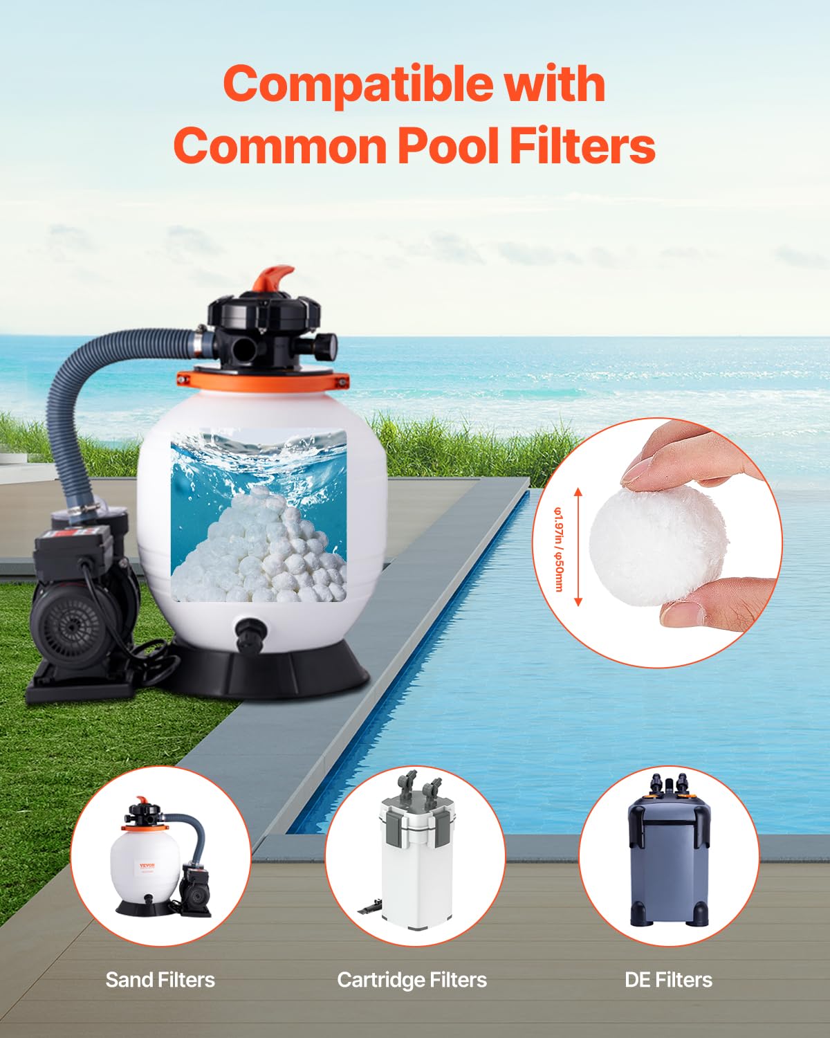 Foto 6 pulgar | Bolas De Filtro De Piscina Vevor Para Filtro De Arena De Fibra De Poliéster De 1,6 Kg - Venta Internacional.