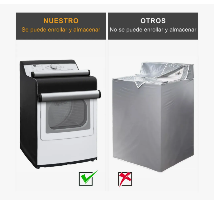Foto 2 | Impermeable Y Resistente A Rayos Uv Funda Para Lavadora