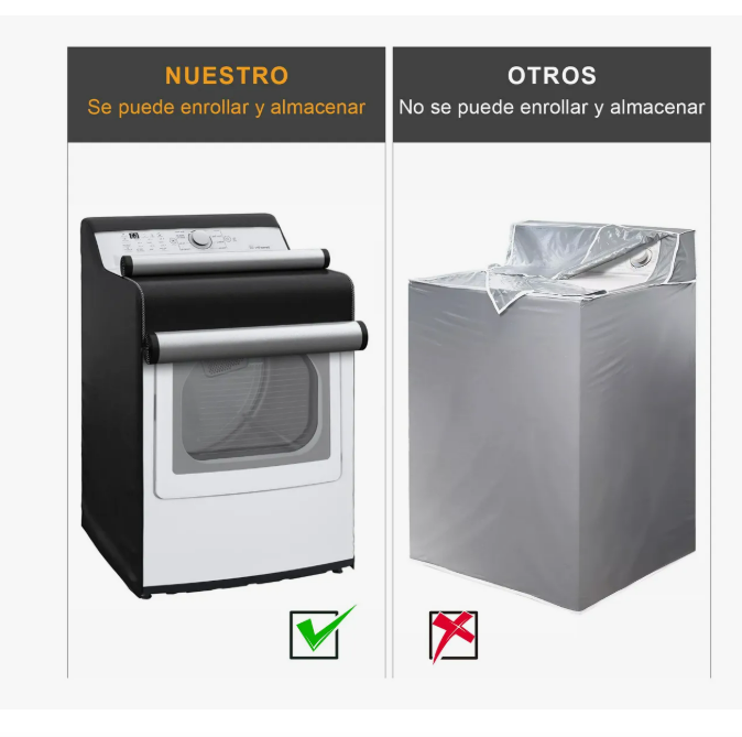 Foto 4 | Impermeable Y Resistente A Rayos Uv Funda Para Lavadora