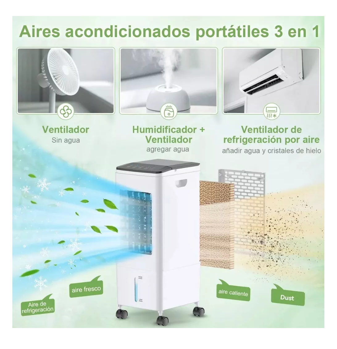 Foto 4 | Enfriador de Aire Lab.G Portátil Ventilador Frio 10 L Blanco