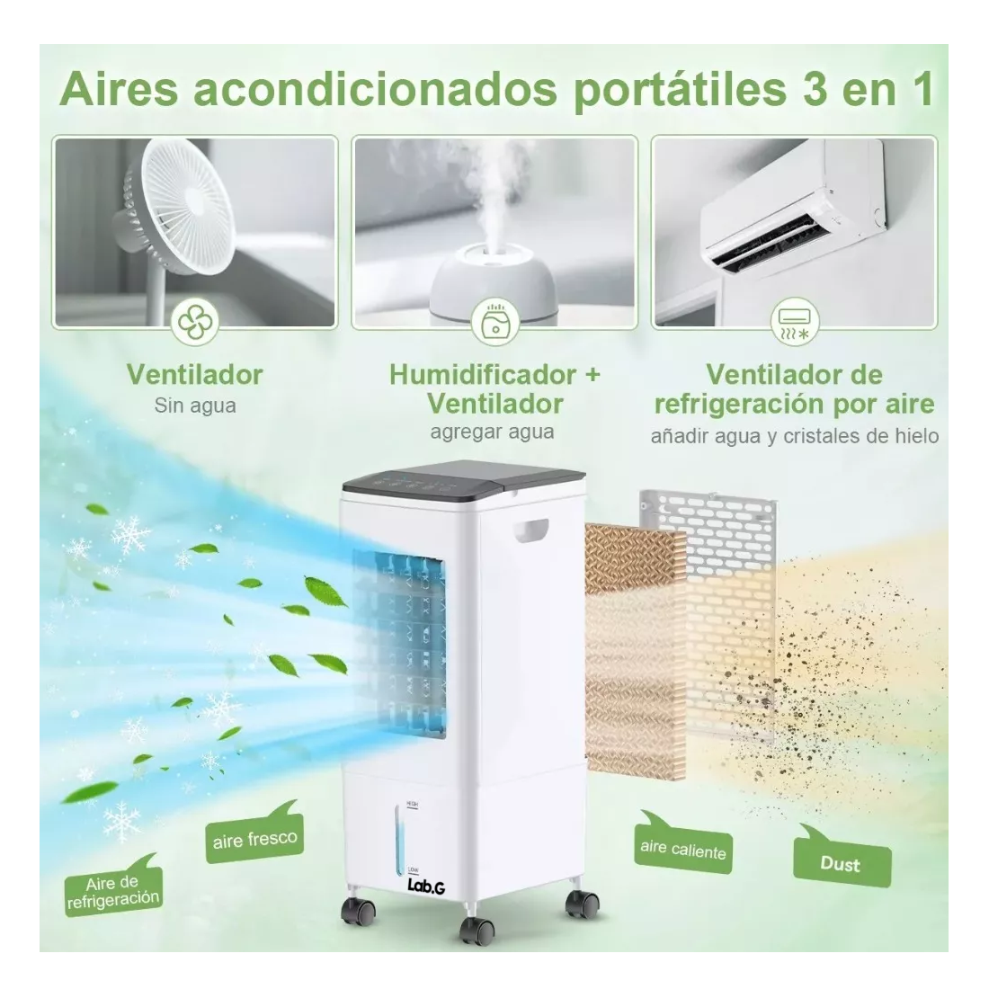 Foto 4 | Aire Acondicionado Portátil Lab.G Frío 10l Blanco