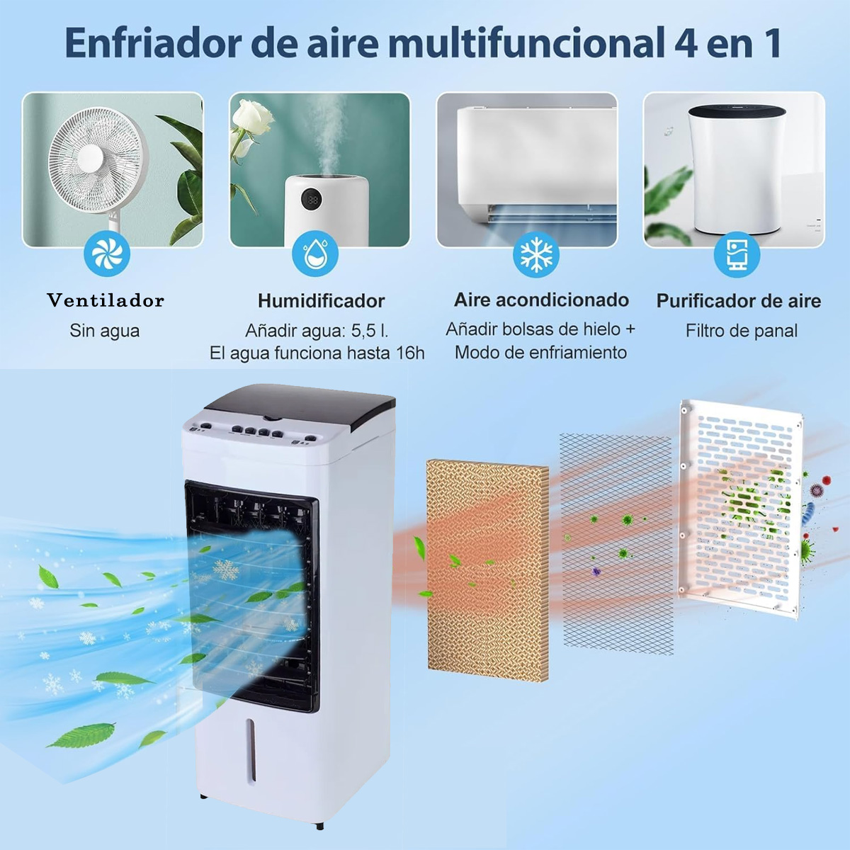 Foto 3 pulgar | Aire Acondicionado Portatil Dosyu Enfriador De Aire 4.5l Blanco 65w