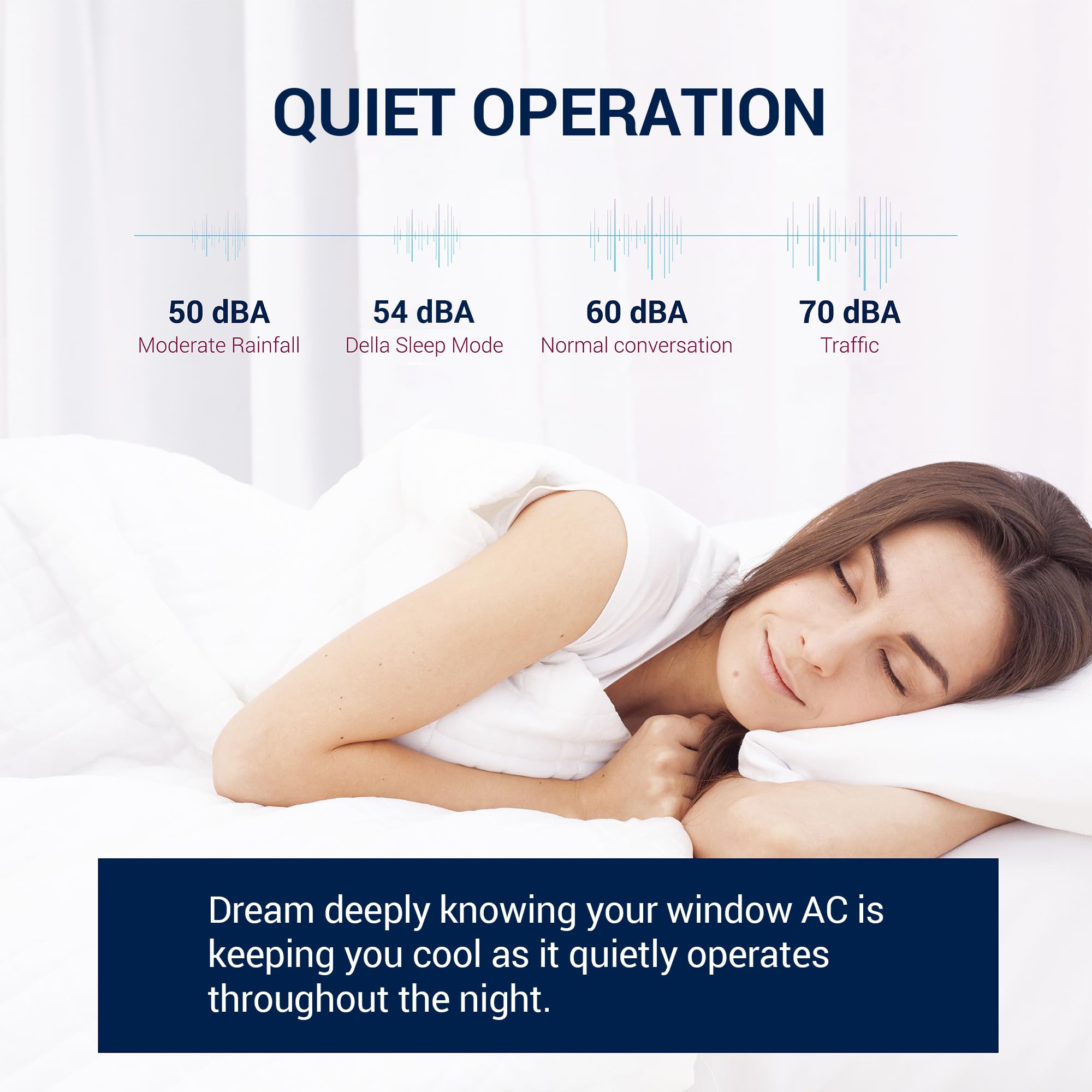 Foto 5 | Aire Acondicionado Della 8000 Btu Window Enfría 350 Pies Cuadrados Con Wifi - Venta Internacional.