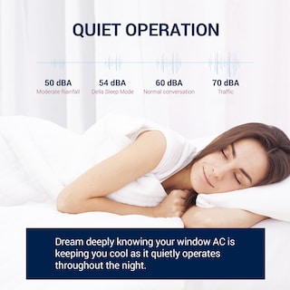 Foto 5 | Aire Acondicionado Della 8000 Btu Window Enfría 350 Pies Cuadrados Con Wifi - Venta Internacional.