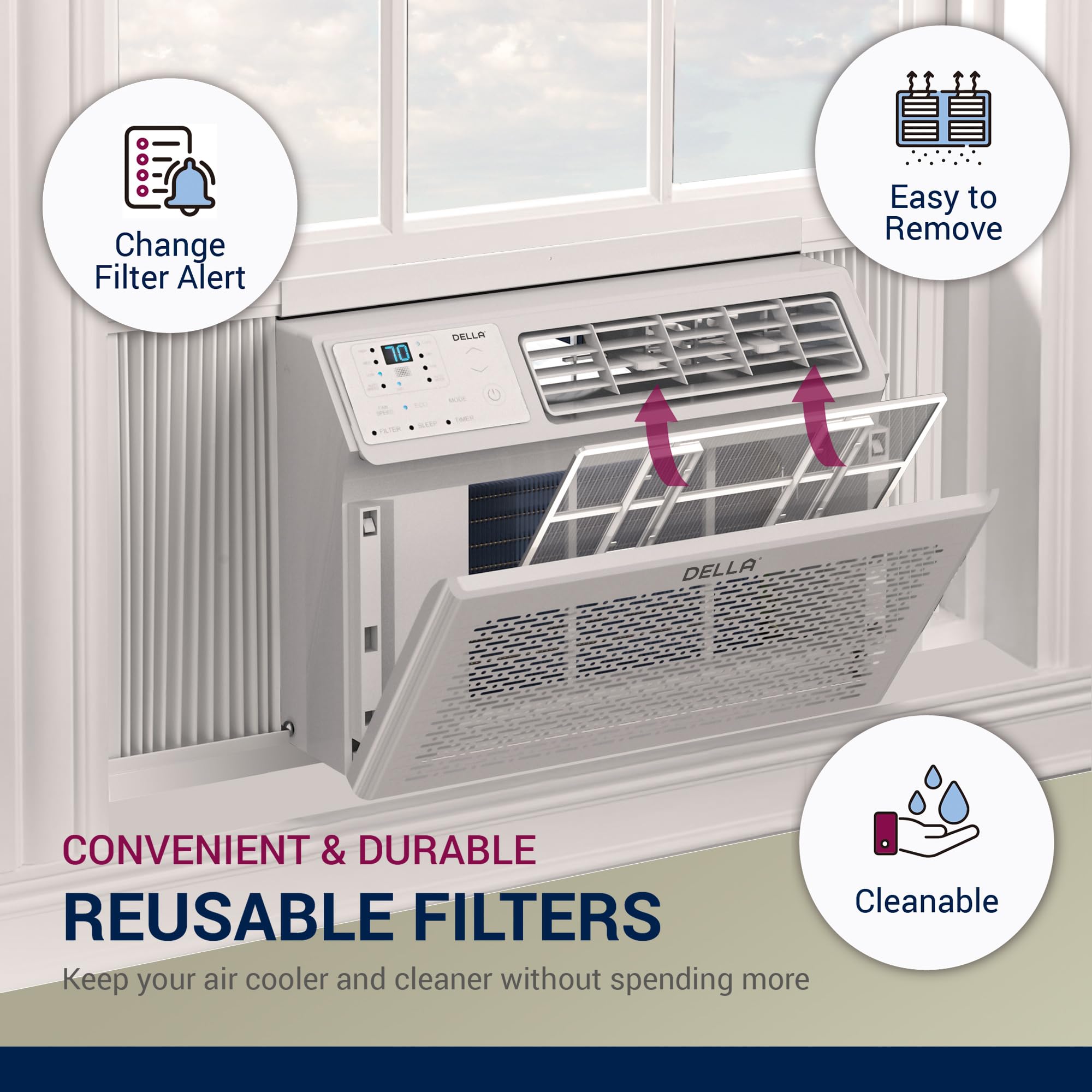 Foto 7 pulgar | Aire Acondicionado Della 8000 Btu Window Enfría 350 Pies Cuadrados Con Wifi - Venta Internacional.