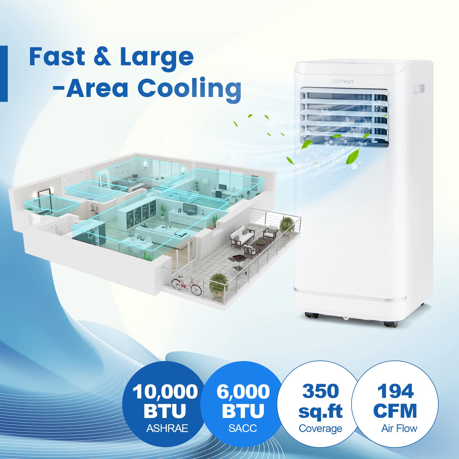 Foto 3 pulgar | Aire Acondicionado Portátil Costway 10000 Btu Para 350 M² Con Deshumidificador - Venta Internacional.