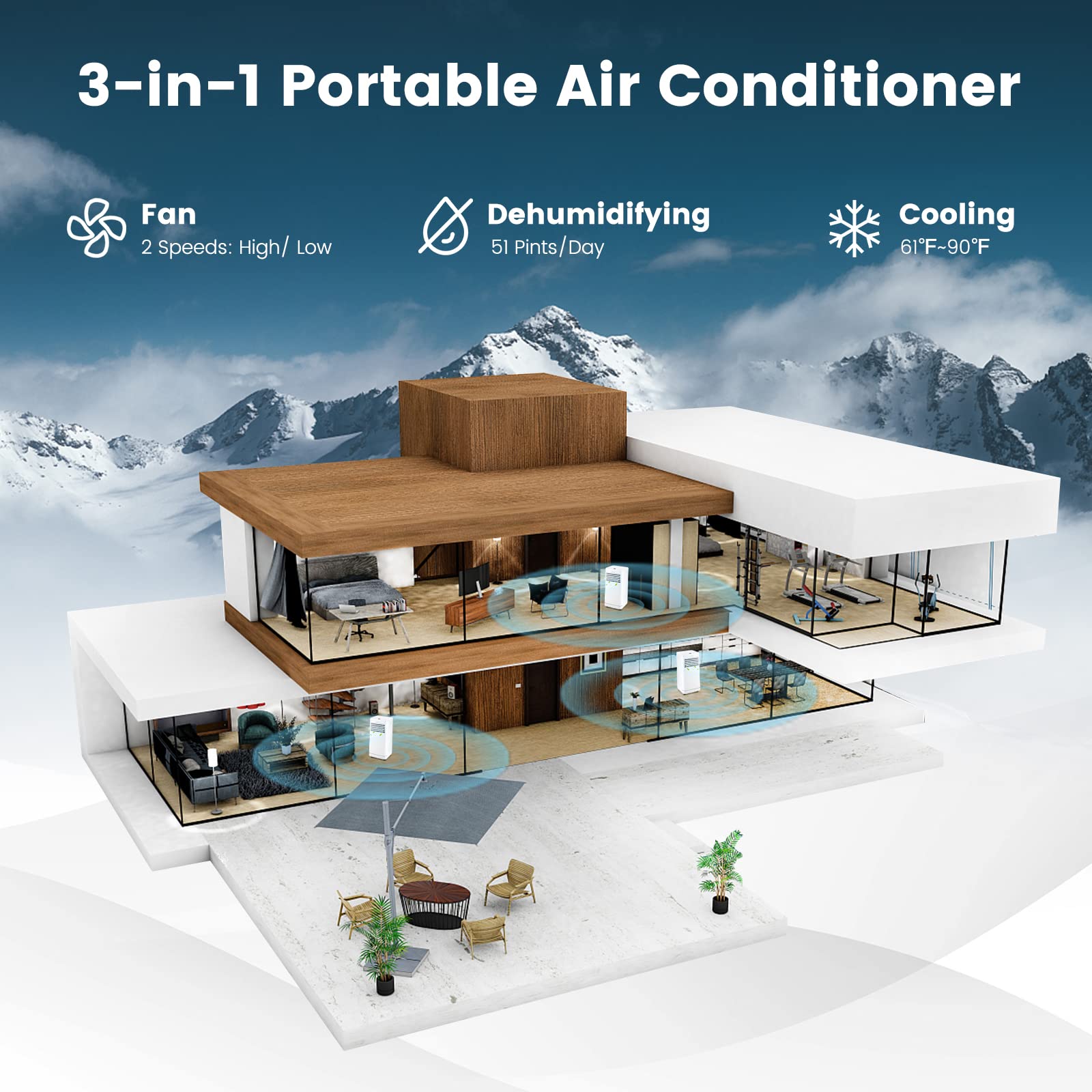 Foto 4 pulgar | Aire Acondicionado Portátil Costway 10000 Btu Para 350 M² Con Deshumidificador - Venta Internacional.