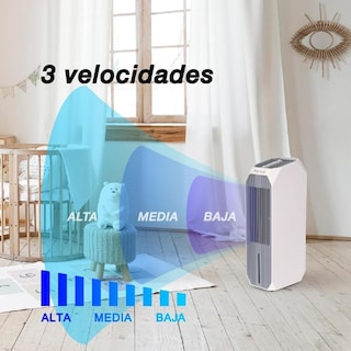 Foto 3 | Enfriador de Aire Evaporativo Mytek 8 L