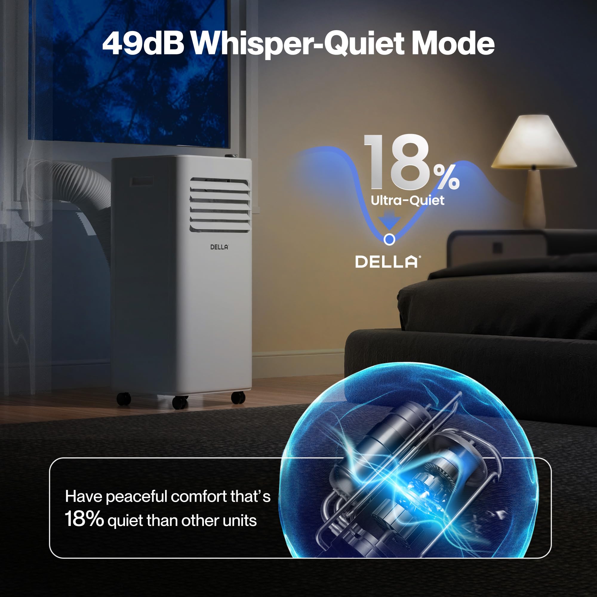 Foto 5 pulgar | Aire Acondicionado Portátil Della 10.000 Btu Para 42 M² Con Wifi - Venta Internacional.