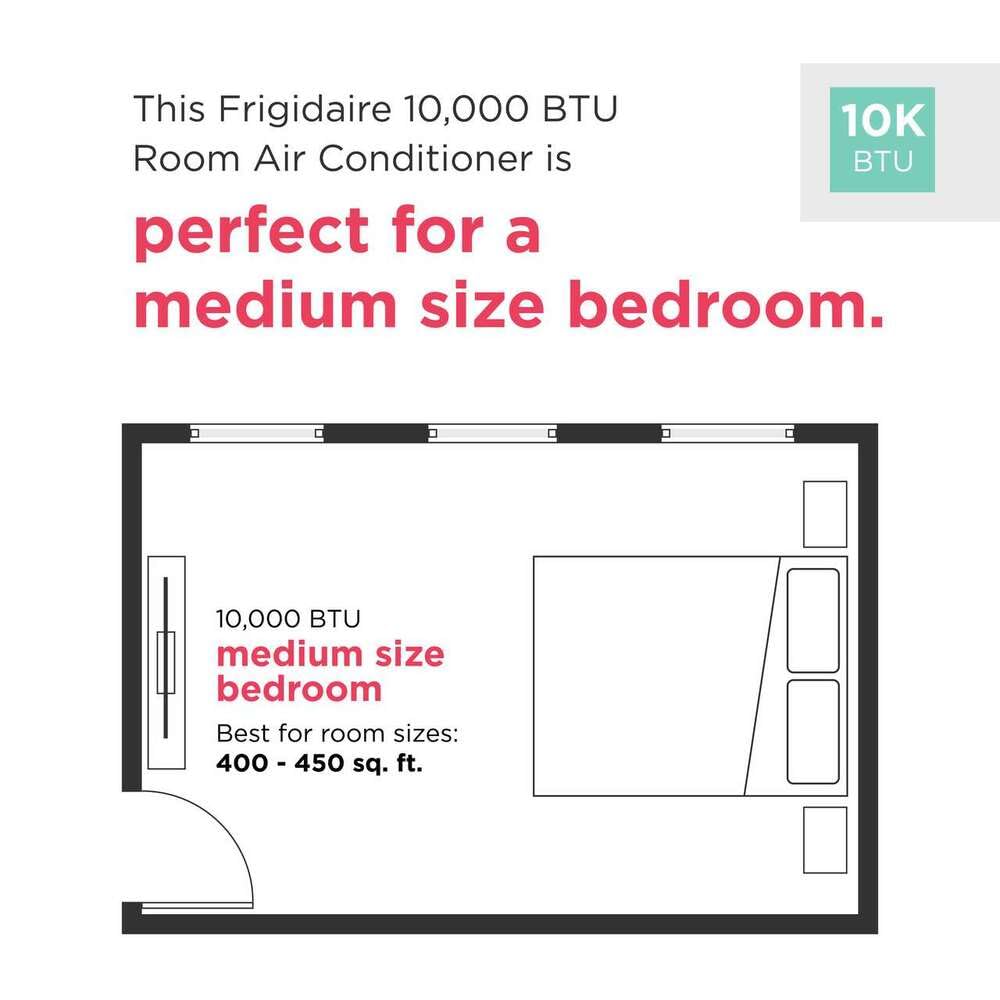 Foto 6 pulgar | Aire Acondicionado De Ventana Frigidaire Fhwc103tc1 10,000 Btu - Venta Internacional.