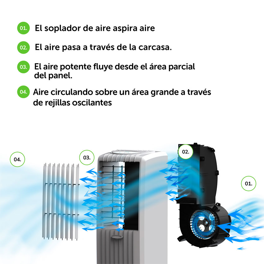 Foto 7 pulgar | Enfriador De Aire 12l Symphony