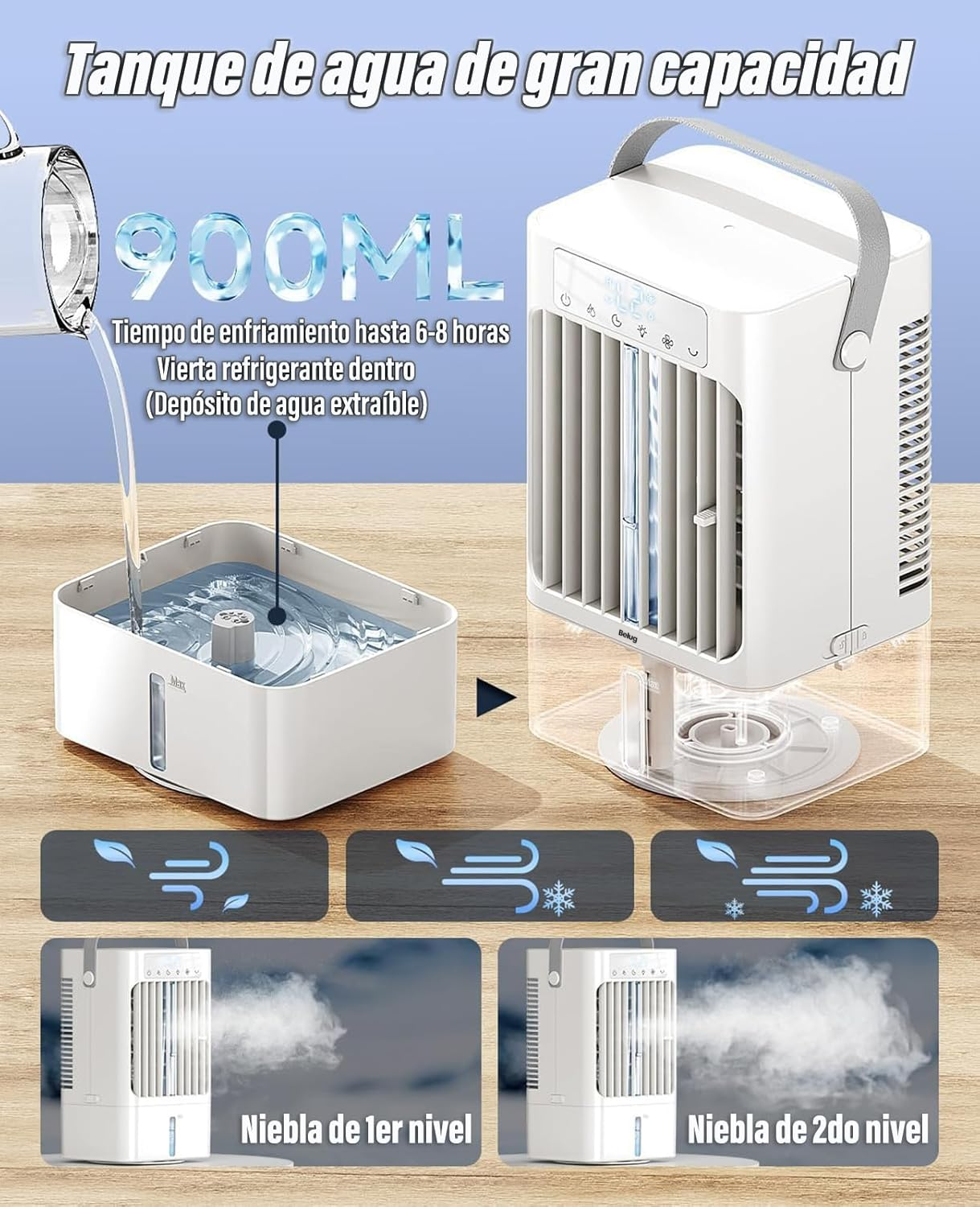 Foto 5 pulgar | Aire Acondicionado Belug  Portatil Enfriador De Airecon Pantalla Blanco