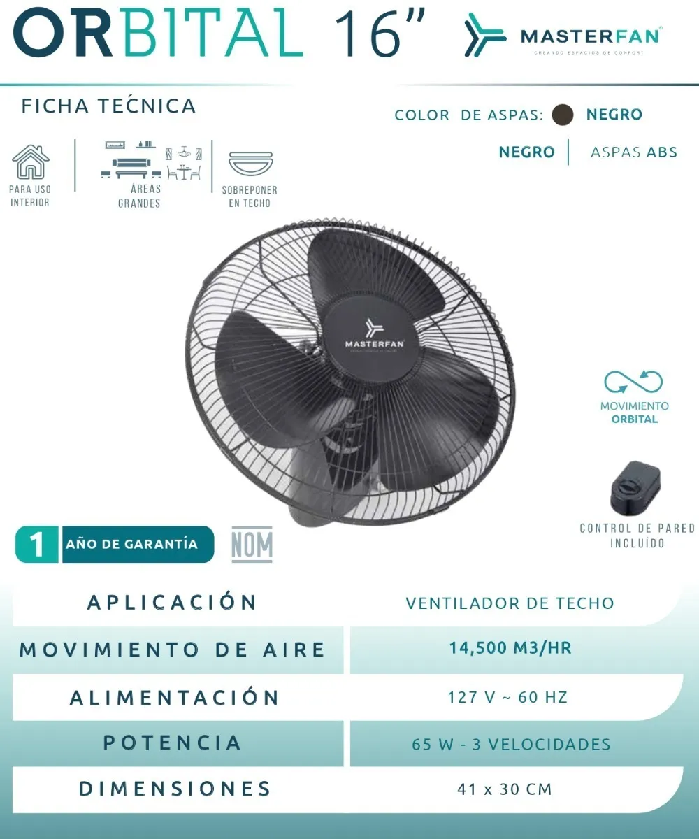 Foto 4 pulgar | Ventilador Masterfan Orbital de 16 Pulgadas color Negro