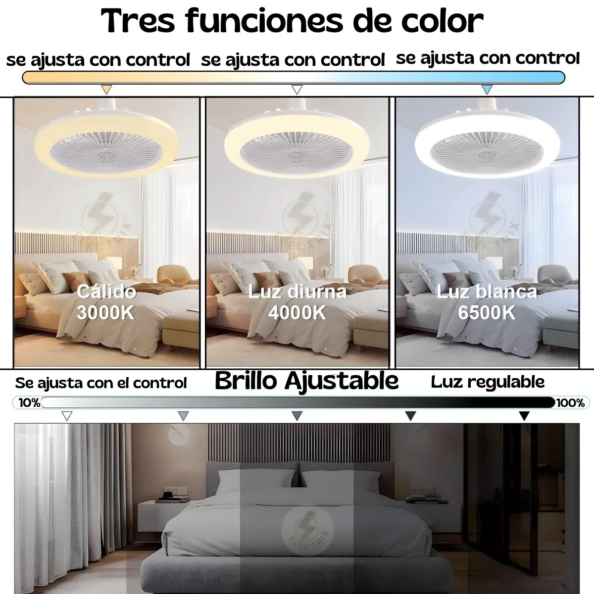 Foto 4 pulgar | Ventilador de Techo con Luz Led Dosyu 3 Colores Regulables