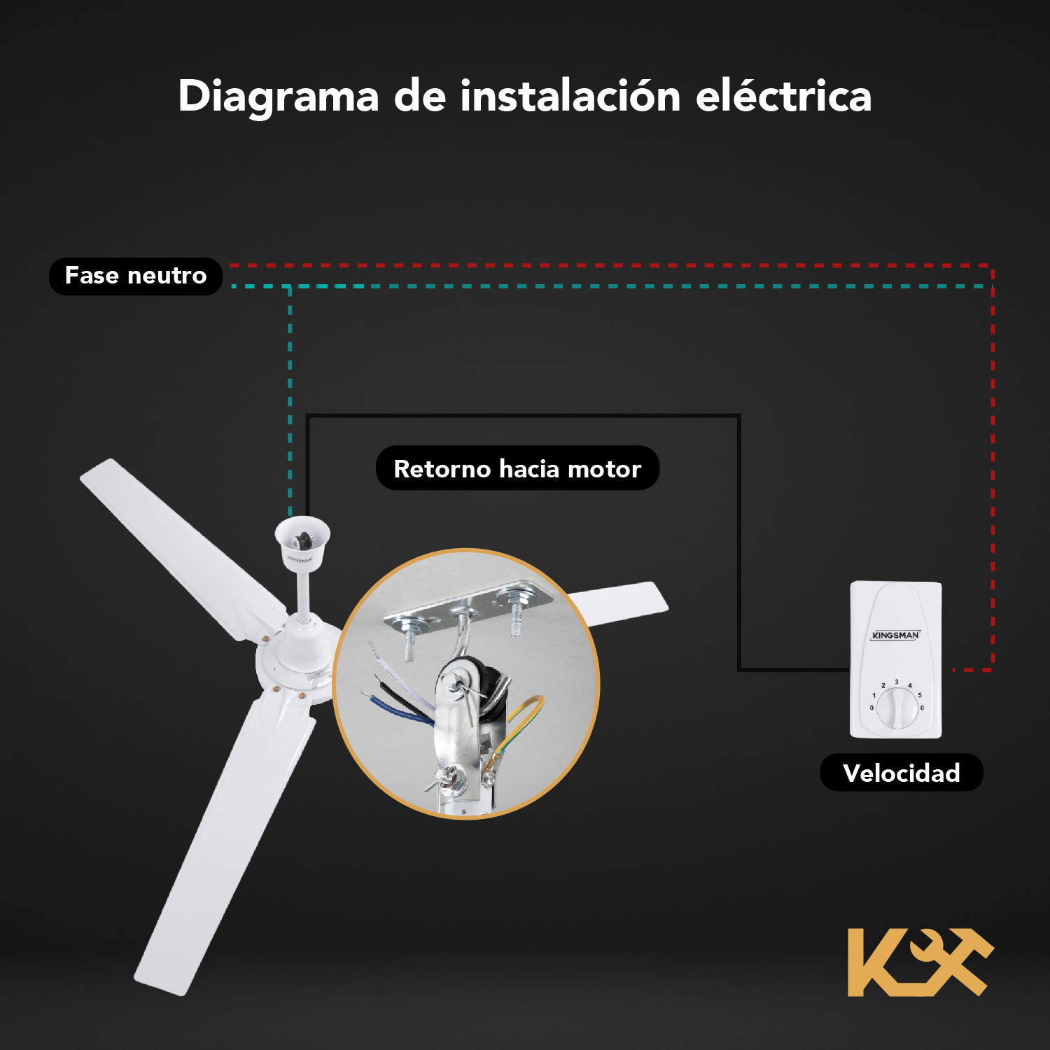 Foto 7 pulgar | Ventilador de Techo Kingsman 56'' 3 Aspas 127v 65w 5 Velocidades 3 Piezas