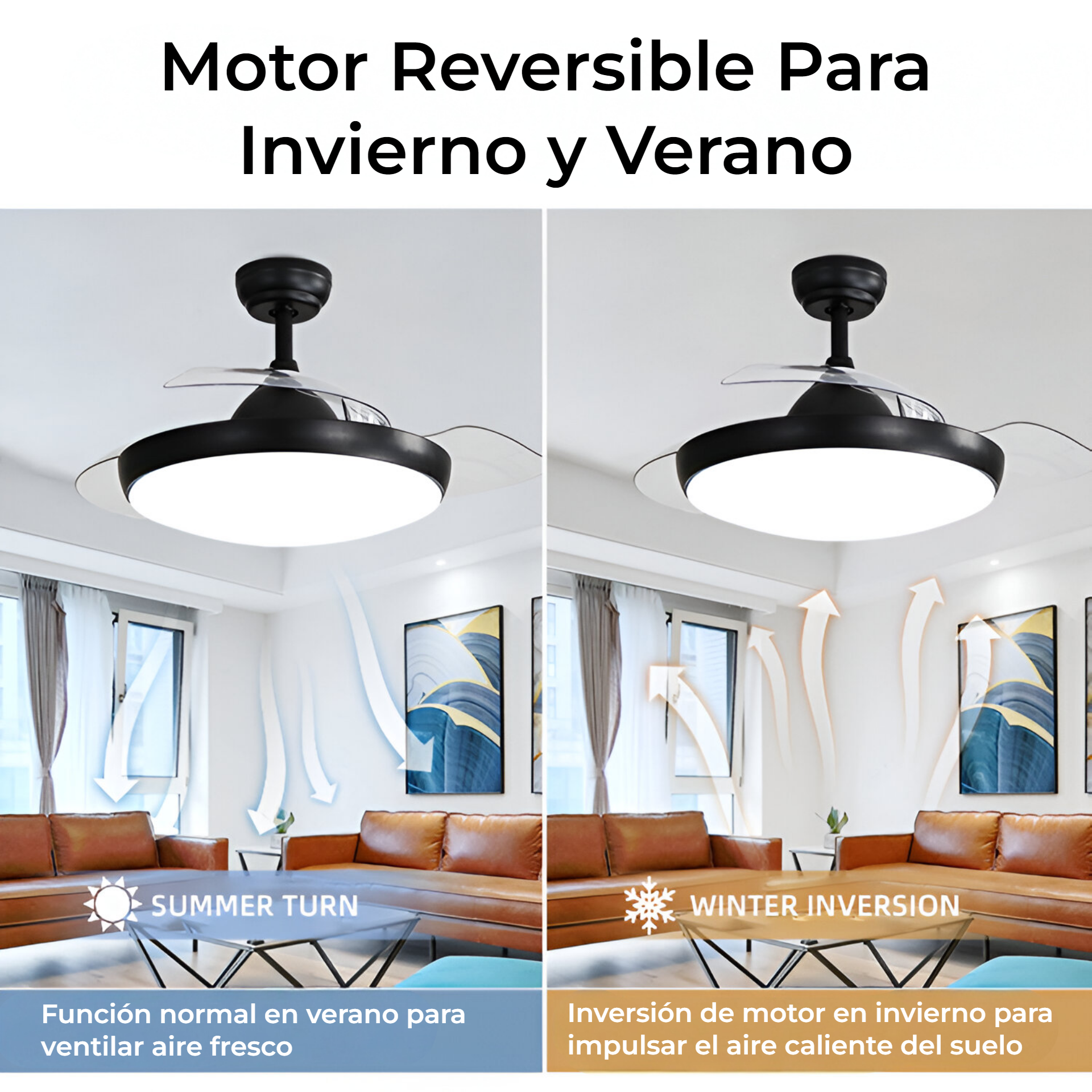 Foto 4 | Ventilador de Techo Plegable y Lámpara Con Luz 36w con 3 Aspas
