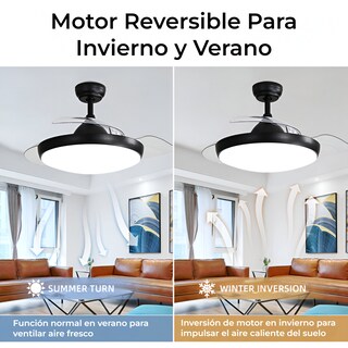 Foto 4 | Ventilador de Techo Plegable y Lámpara Con Luz 36w con 3 Aspas
