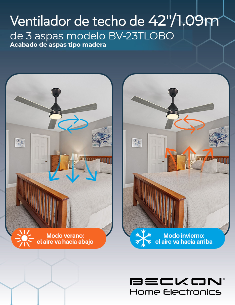 Foto 5 pulgar | Ventilador de Techo 1.09 6 Velocidades 3 Aspas