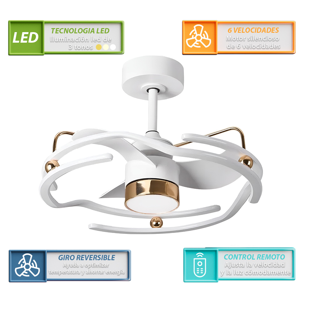 Foto 7 pulgar | Ventilador De Techo Cityluz Premium Con 6 Velocidades Y Tecnología Led Integrada