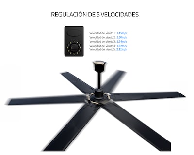 Foto 5 | Ventilador De Techo 56'' Kit 3 Piezas Basitex Color Negro