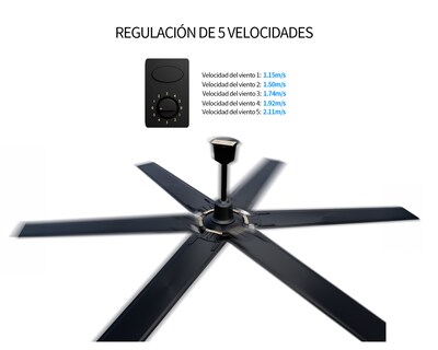 Foto 5 | Ventilador De Techo 56'' Basitex Color Negro