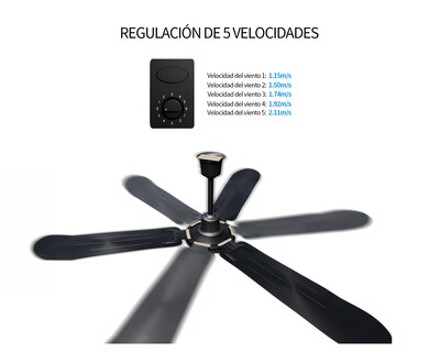 Foto 5 | Ventilador De Techo 56'' Kit 3 Piezas Basitex Color Negro