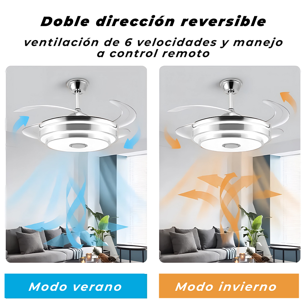Foto 4 pulgar | Ventilador CityLuz 4 Aspas Transparentes con Bocina y Control Remoto