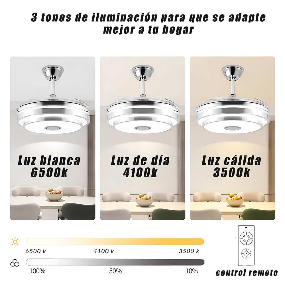 Foto 5 pulgar | Ventilador CityLuz 4 Aspas Transparentes con Bocina y Control Remoto