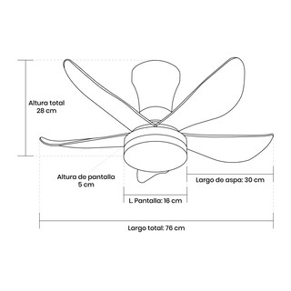 Foto 2 | Mil Luces Ventilador Floris 30w Bl