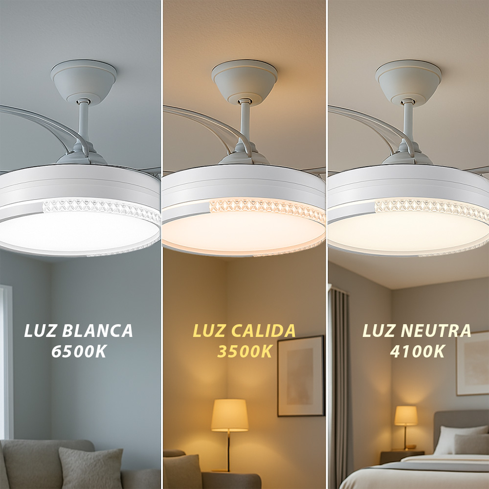 Foto 3 pulgar | Ventilador 4 Aspas Invisibles – 50w Led Blanco, 6 Velocidades