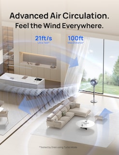 Foto 2 | Ventilador De Pedestal Dreo Smart Para Dormitorio, 6 Modos Y 10 Velocidades, Color Plateado - Venta Internacional.