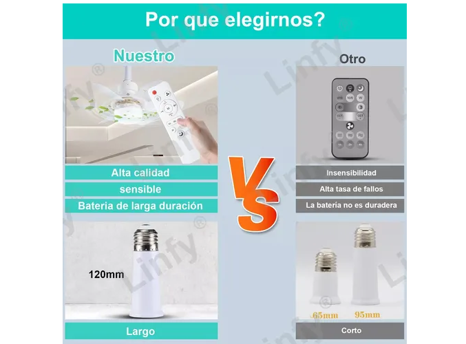 Foto 3 pulgar | Ventilador Xtellar De Techo E27 85-265v 40w Con Luz, Incluye Extensor