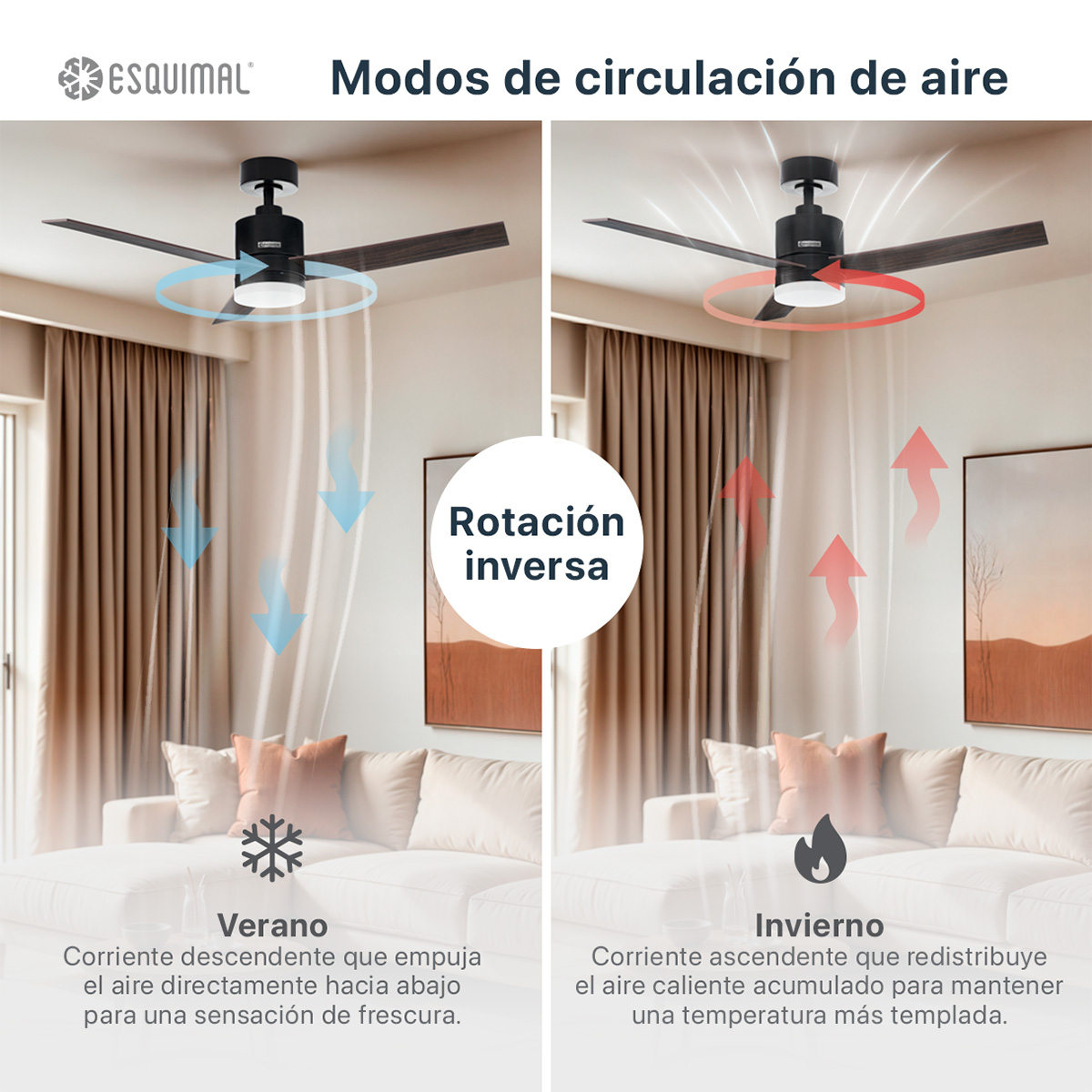 Foto 3 pulgar | Ventilador De Techo Con Lámpara Led Esquimal, 121.9 Cm, Reversible, 6 Velocidades, Temporizador 4 Hrs