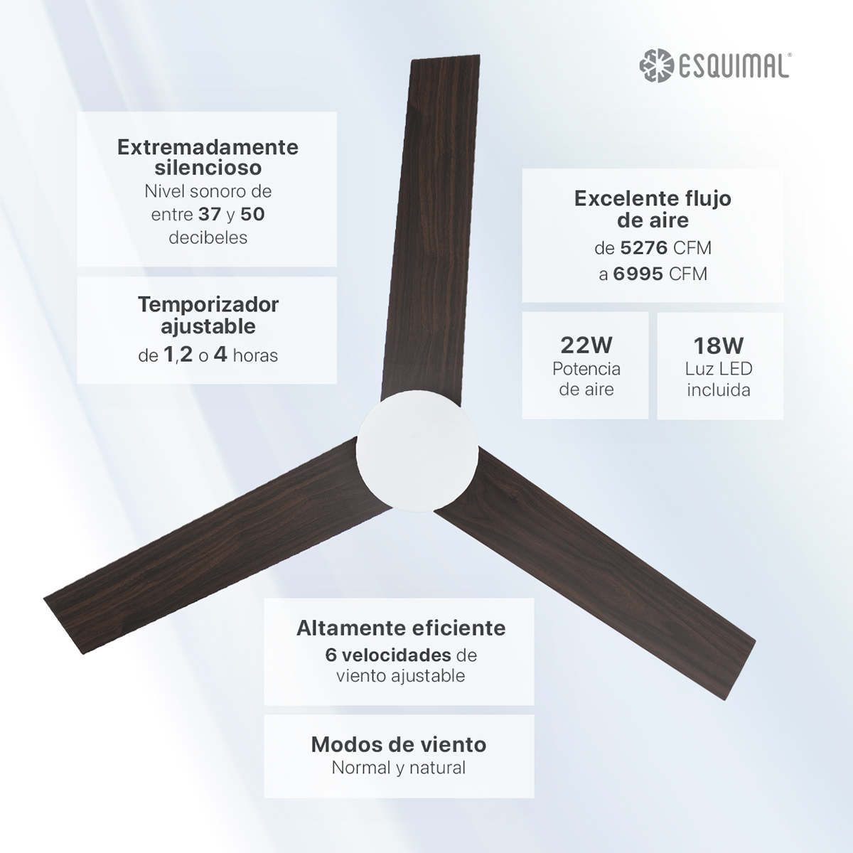 Foto 5 pulgar | Ventilador De Techo Con Lámpara Led Esquimal, 121.9 Cm, Reversible, 6 Velocidades, Temporizador 4 Hrs