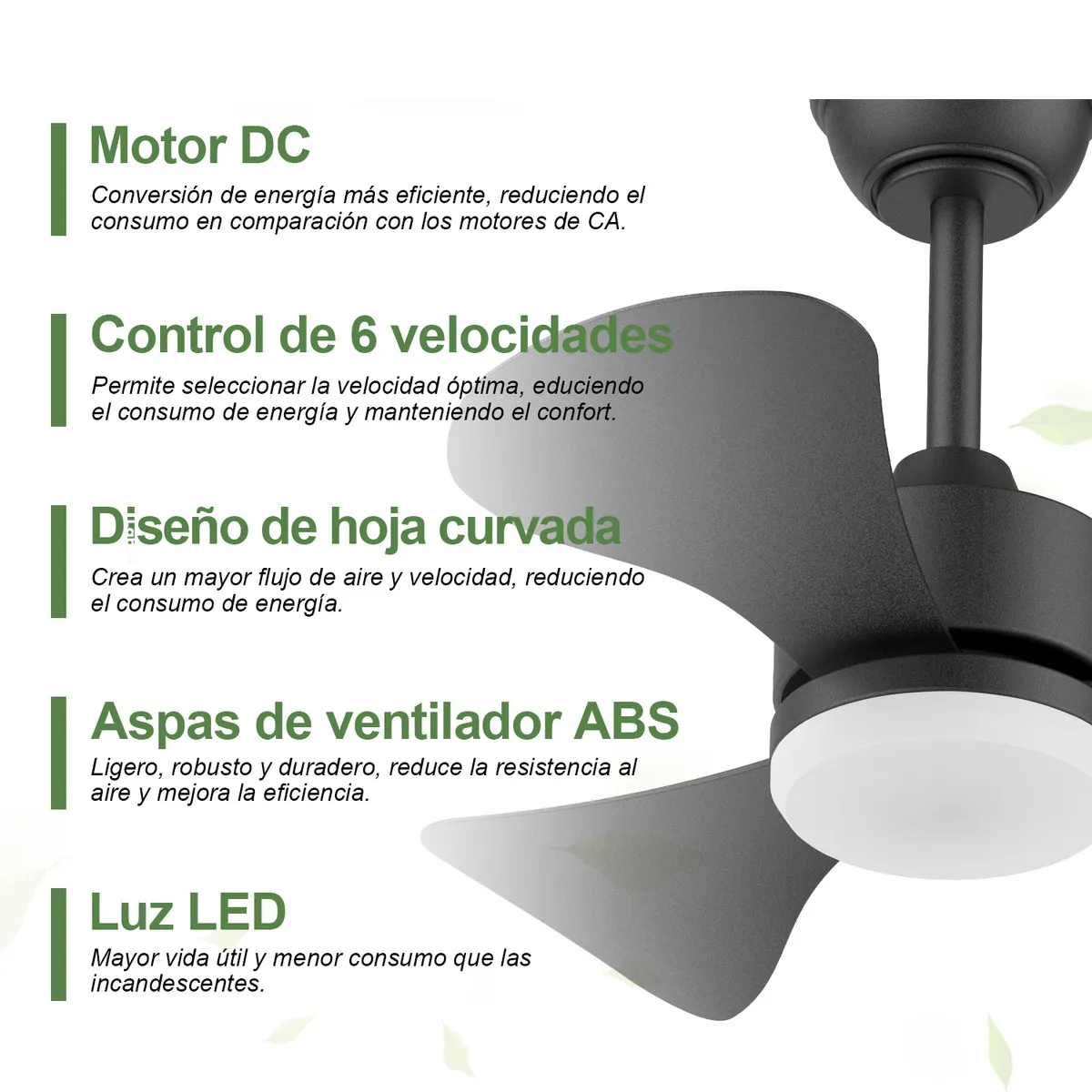 Foto 6 pulgar | Ventilador De Techo Belug Modernos De 28 Pulgadas Negro