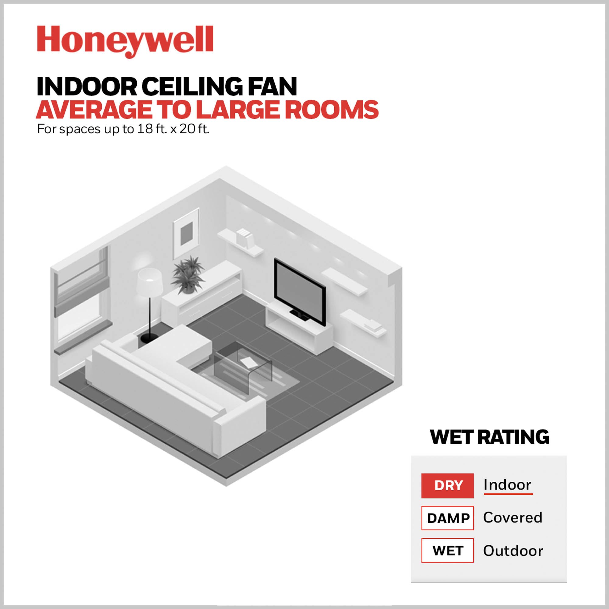 Foto 7 | Ventilador De Techo Honeywell Carmel Modern De 122 Cm Con Luz De 5 Aspas - Venta Internacional.