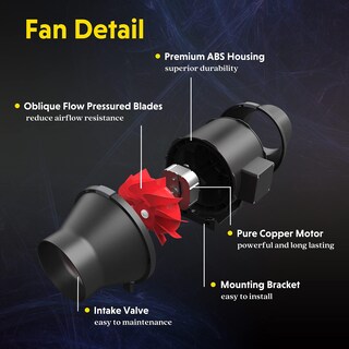 Foto 2 | Ventilador De Escape En Línea Ipower De 4 Pulgadas Y 200 M³/h Con Speed Contr - Venta Internacional.