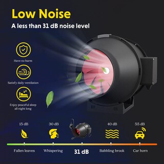 Foto 4 | Ventilador De Escape En Línea Ipower De 4 Pulgadas Y 200 M³/h Con Speed Contr - Venta Internacional.