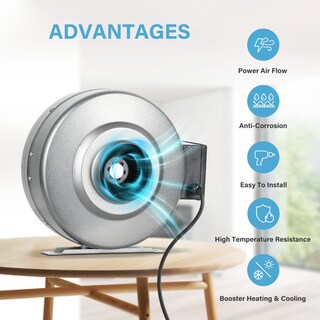 Foto 5 | Ventilador Ipower De 4 Pulgadas Y 190 Cfm Para Carpa De Cultivo - Venta Internacional.