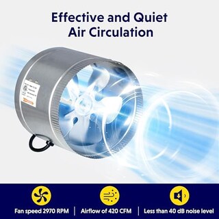 Foto 2 | Ventilador De Conducto De Refuerzo En Línea Ipower De 8 Pulgadas, 420 Cfm, 110/120 V - Venta Internacional.