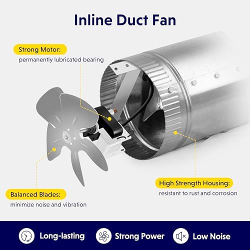 Foto 4 pulgar | Ventilador De Conducto De Refuerzo En Línea Ipower De 8 Pulgadas, 420 Cfm, 110/120 V - Venta Internacional.