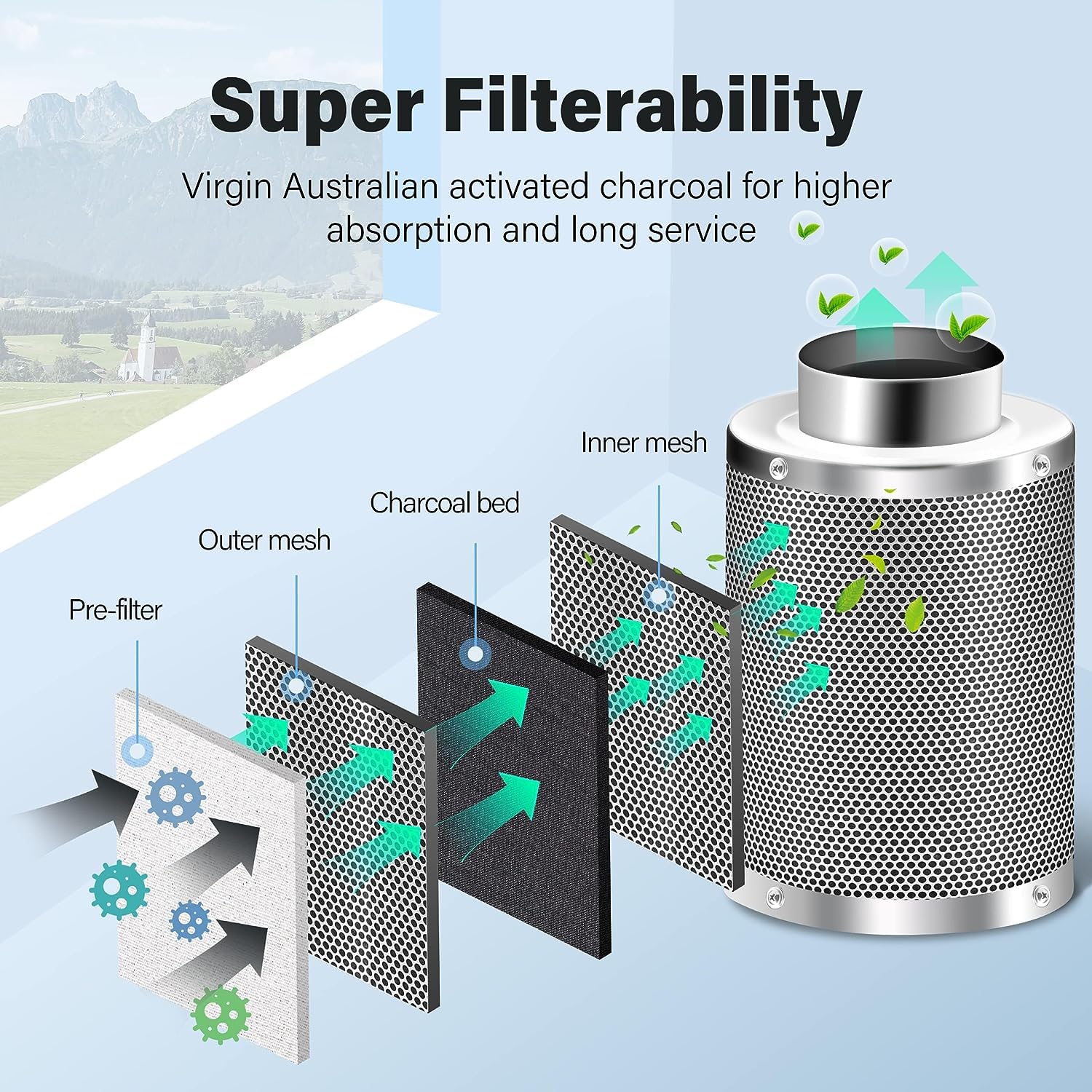 Foto 6 | Ventilador Inteligente Con Ventilación De Conductos En Línea Ipower De 6 Pulgadas Con Alexa - Venta Internacional.