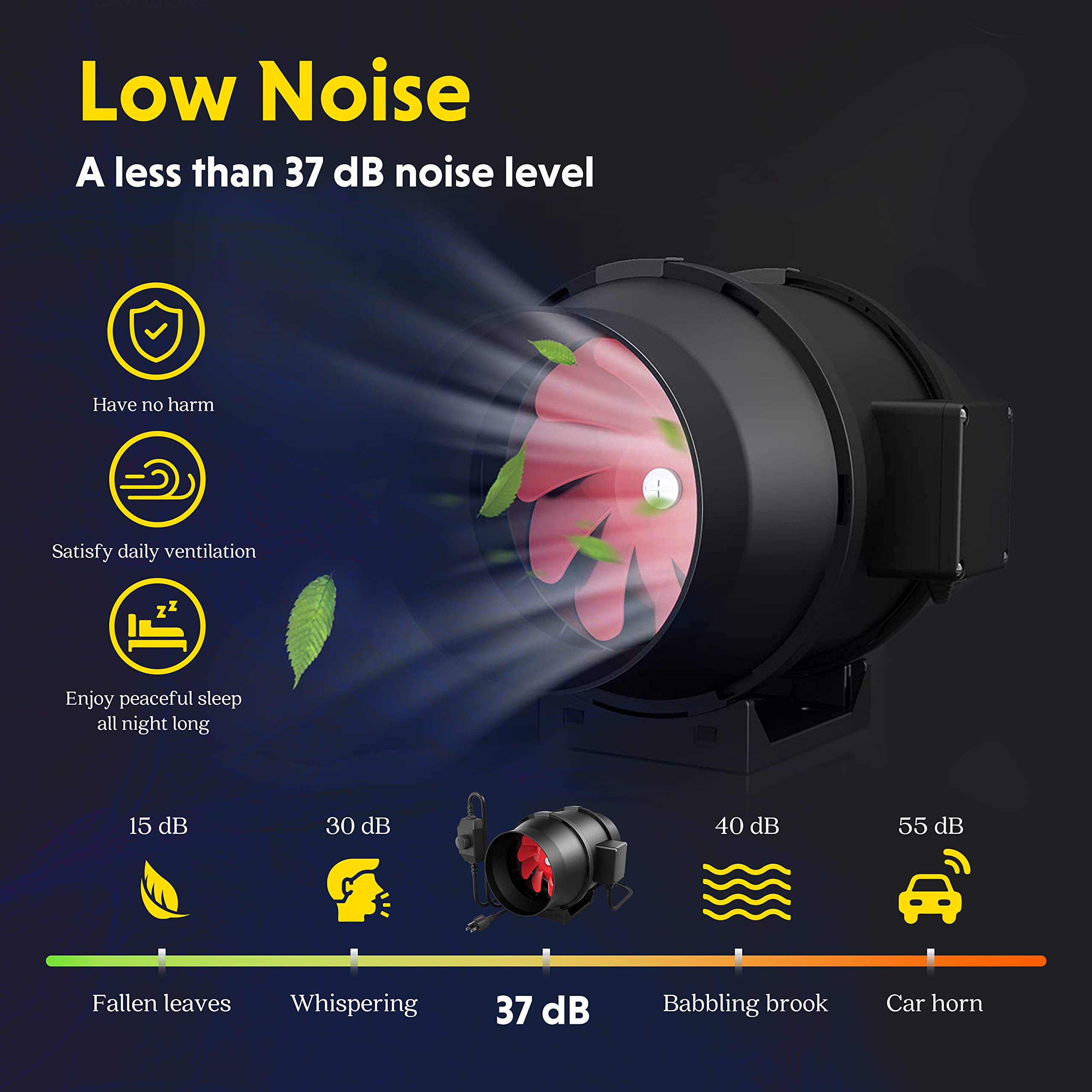 Foto 3 | Ventilador Ipower De 6 Pulgadas 395 Cfm Con Controlador De Velocidad - Venta Internacional.