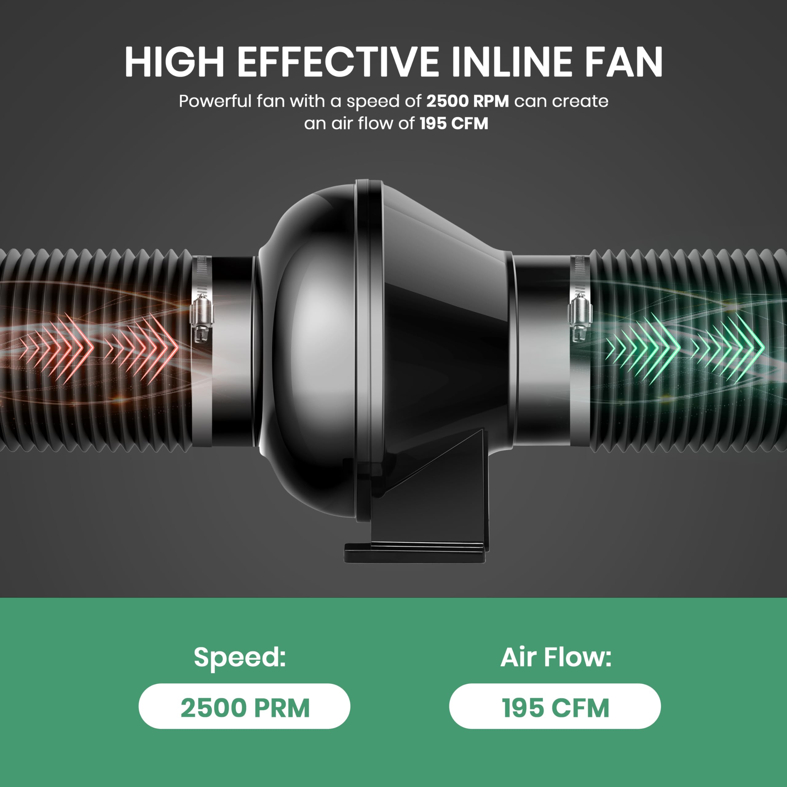 Foto 4 | Ventilador Simple Deluxe De 4 Pulgadas Y 195 Cfm Para Hidroponía - Venta Internacional.