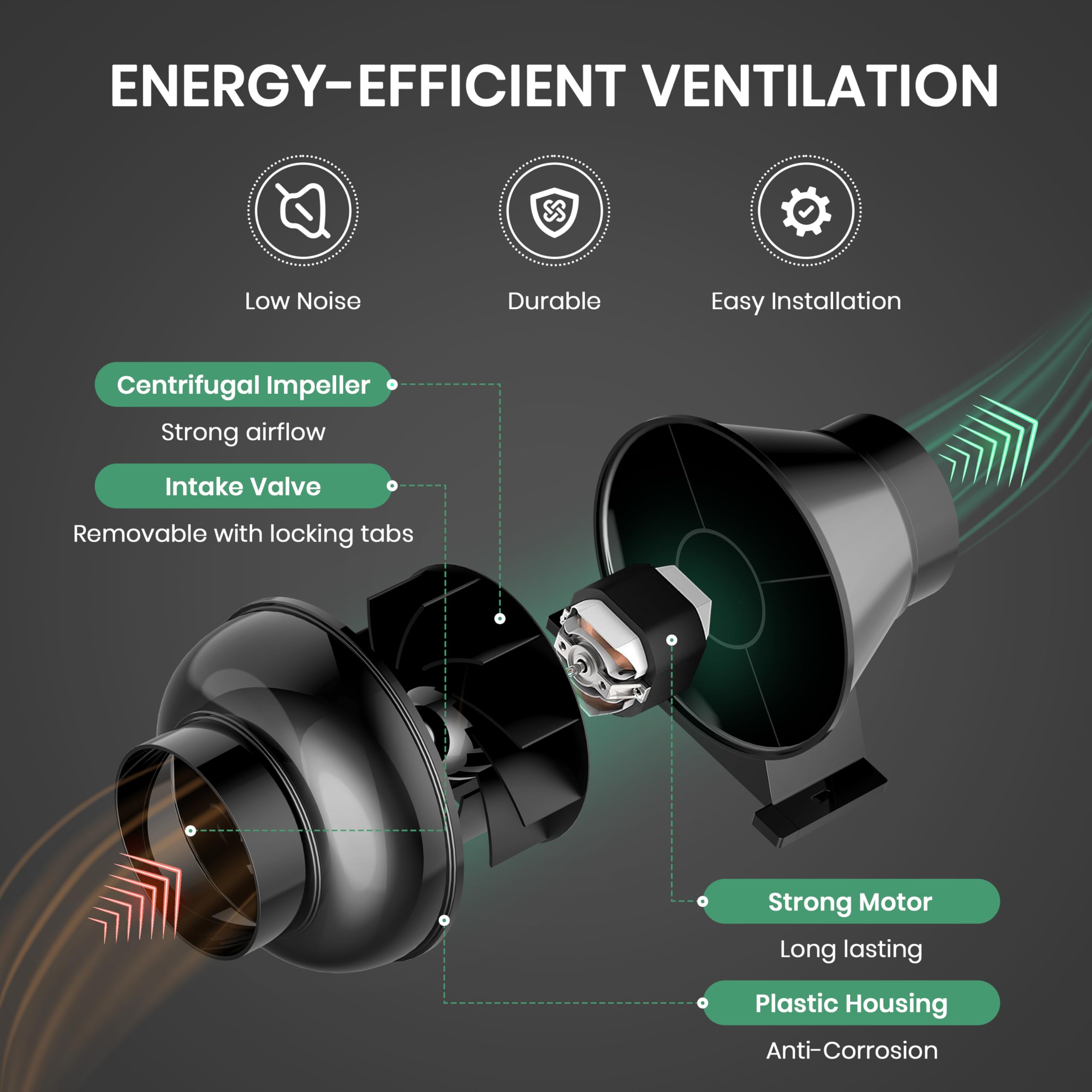 Foto 6 pulgar | Ventilador Simple Deluxe De 4 Pulgadas Y 195 Cfm Para Hidroponía - Venta Internacional.
