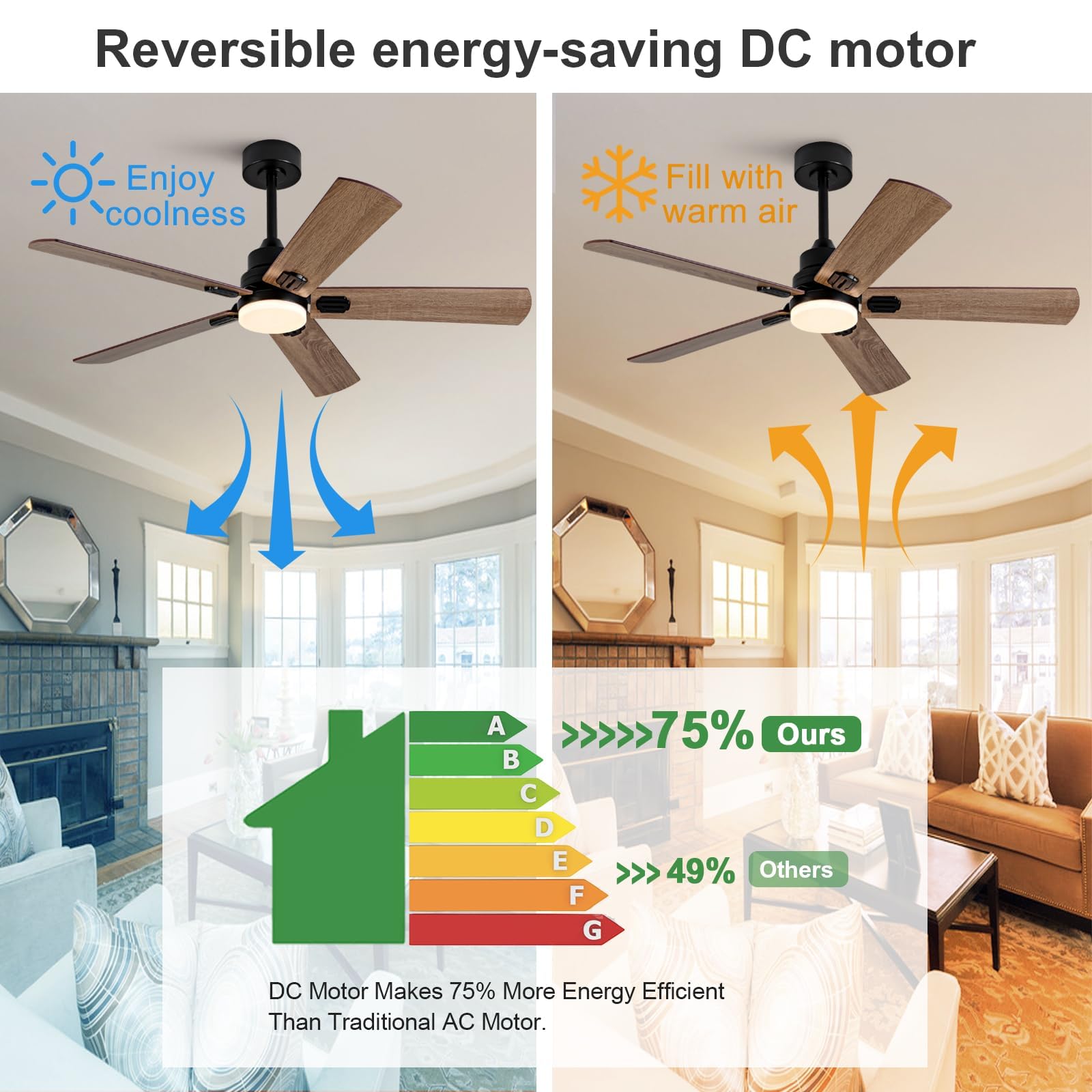 Foto 6 | Ventilador De Techo Boomjoy 132 Cm Con Luces Y Mando A Distancia, Color Negro - Venta Internacional.